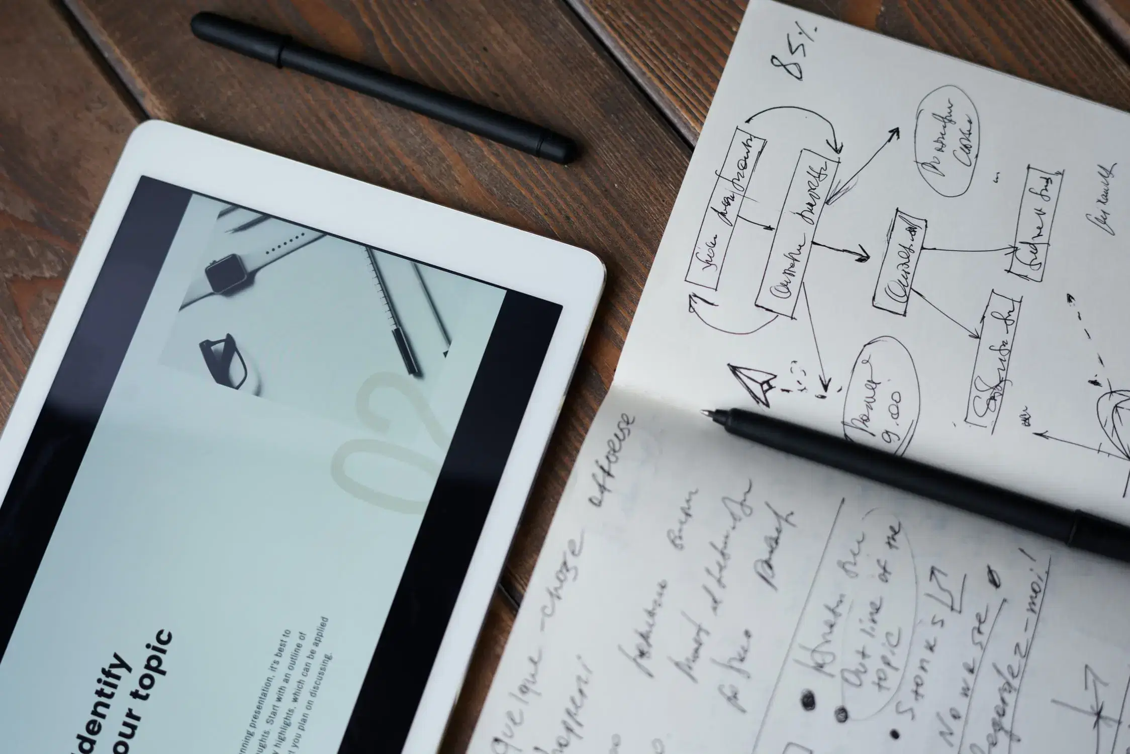 Why is content marketing important