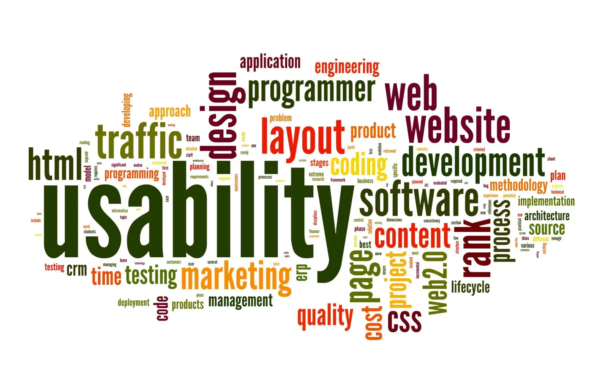 What Is Usability in Web Design?