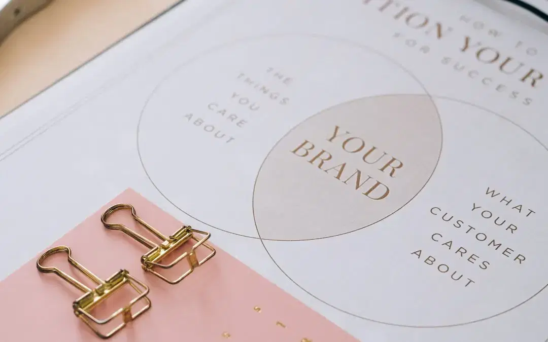 business plan printed on paper