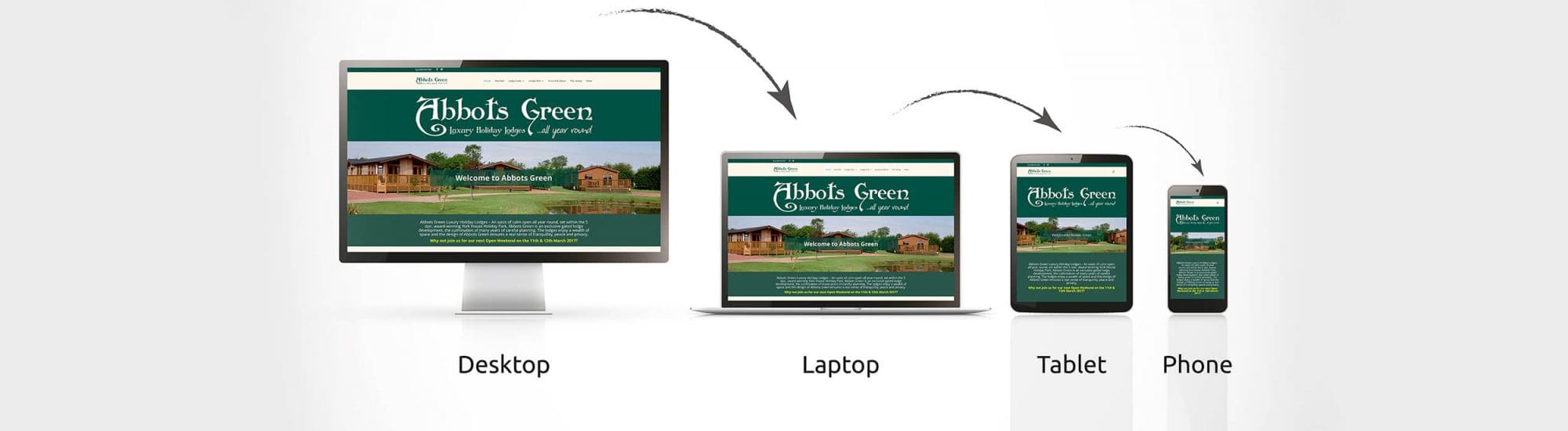 Responsive websites designed by Colour It In