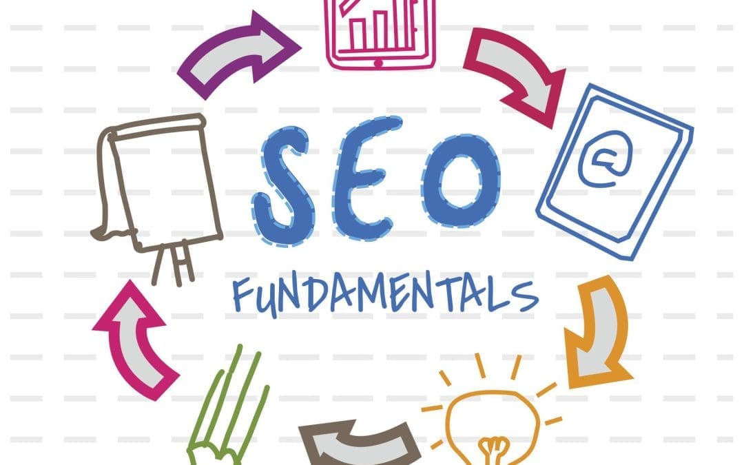 SEO Fundamentals