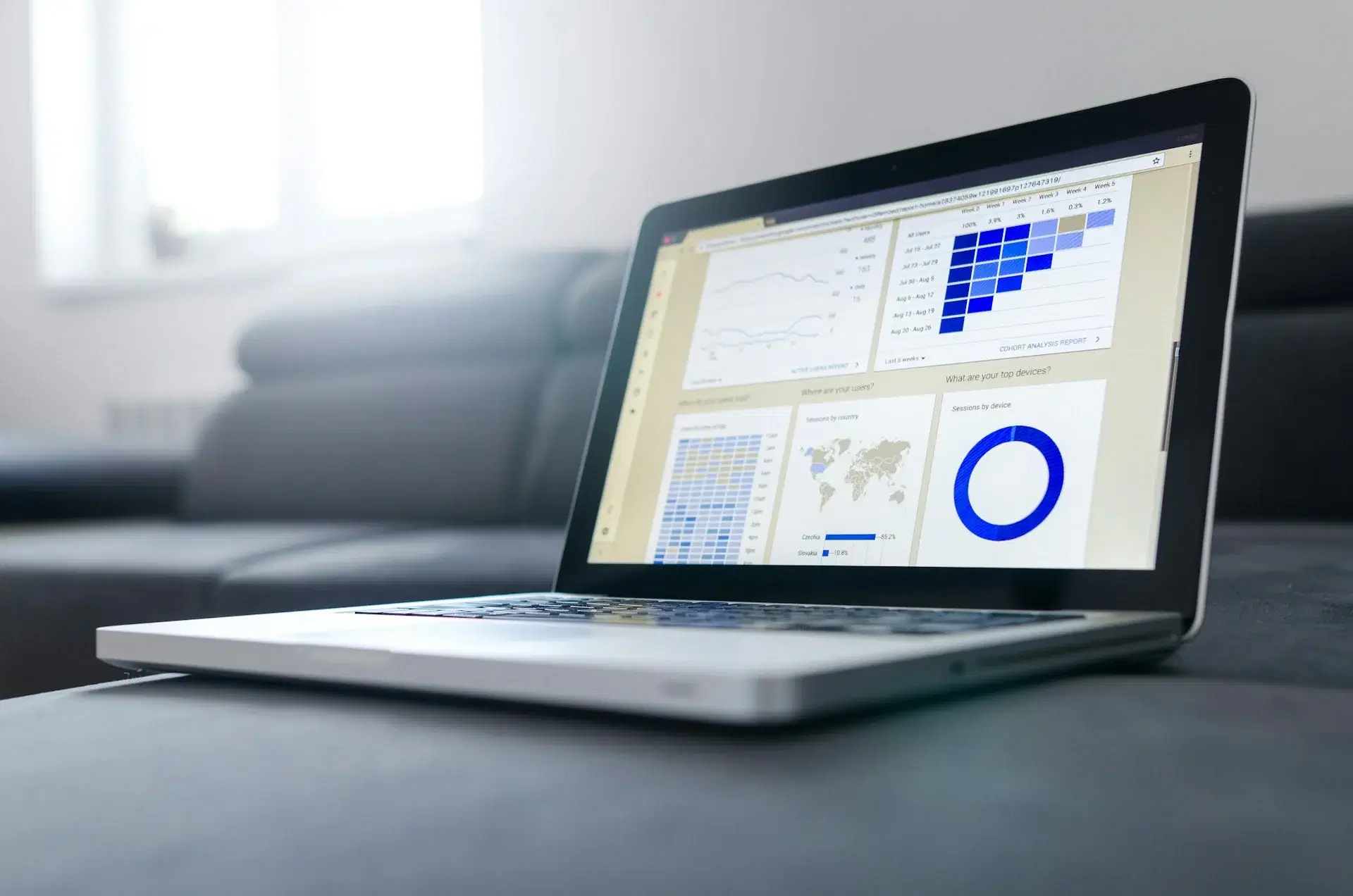 computer with google analytics